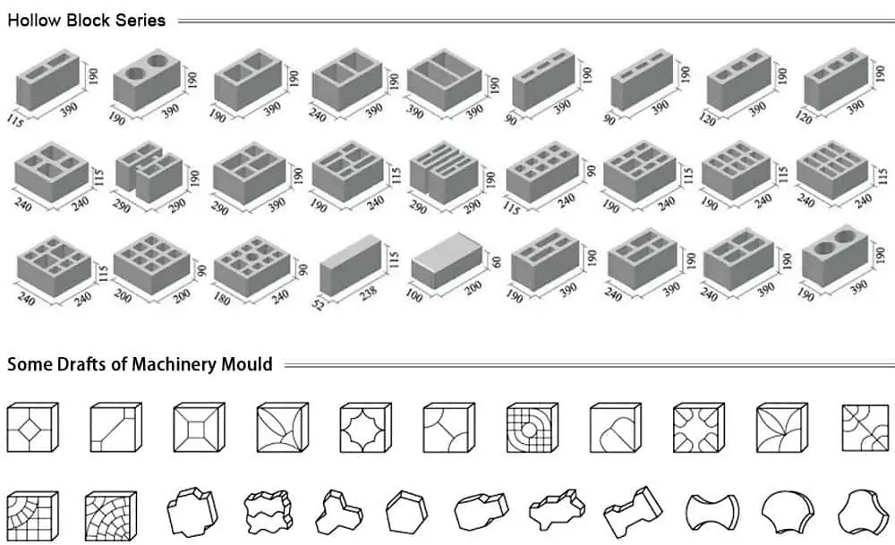 CONCRETE-block-samples